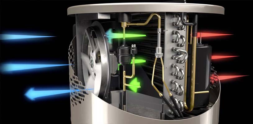 Best Water Heater Buying Guide in Norcross, GA.